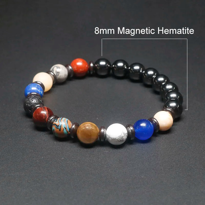 Pulseira Galáxia