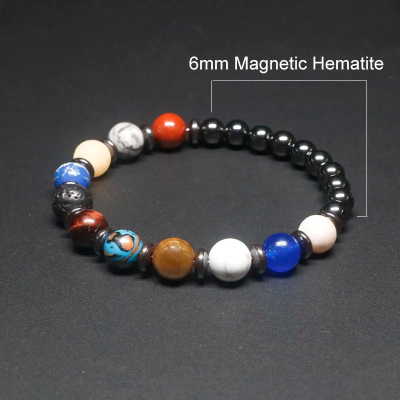 Pulseira Galáxia